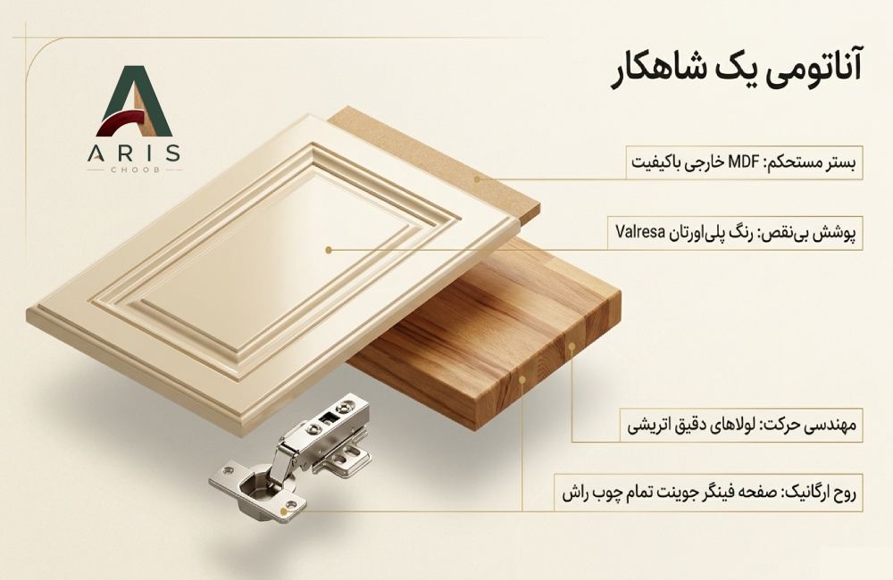 کابینت نئوکلاسیک- آریس چوب