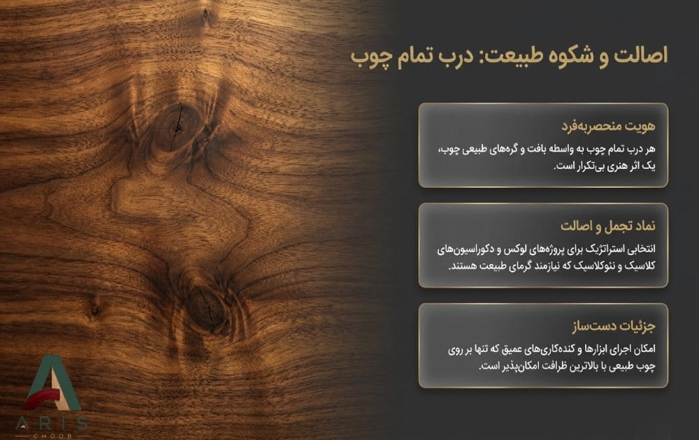 درب اتاقی لوکس- آریس چوب