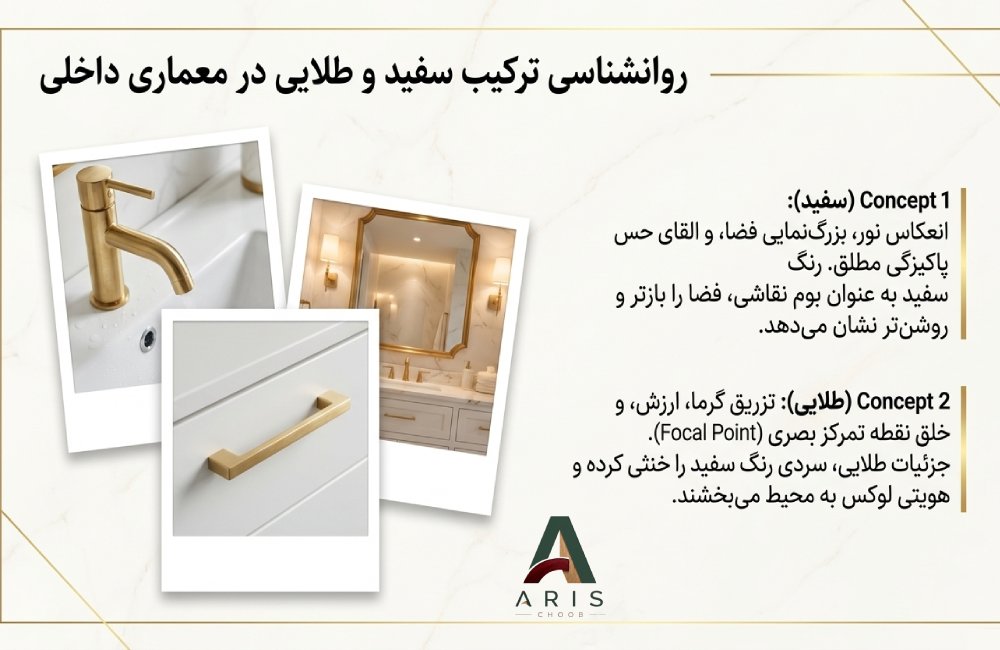 سفارش کابینت روشویی PVC- آریس چوب