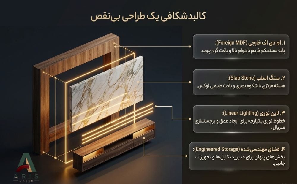 TV Wall مدرن با MDF خارجی- آریس چوب