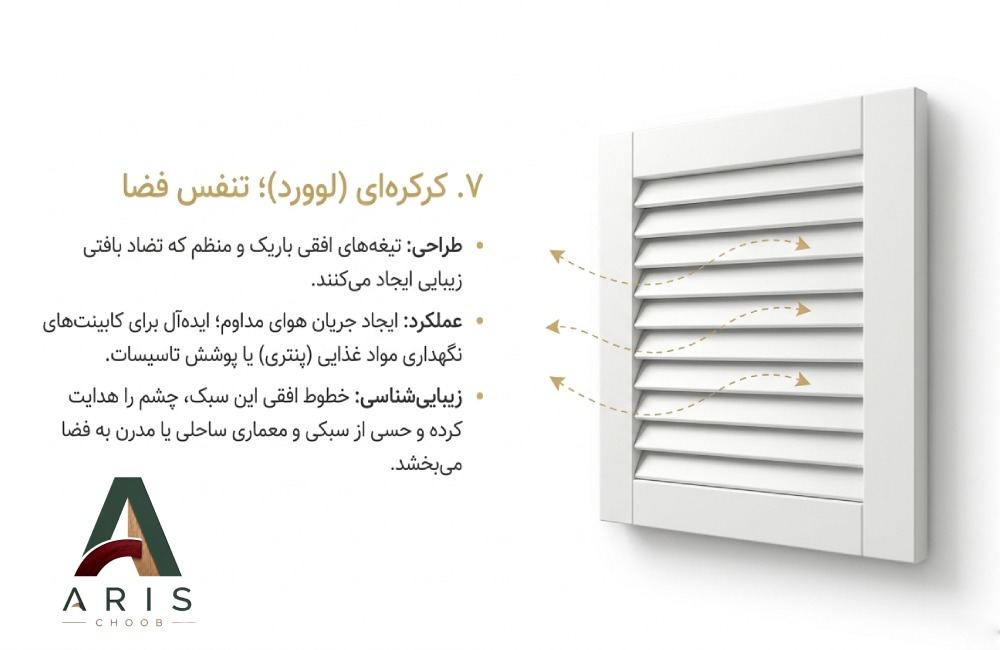 درب کابینت آشپزخانه کرکره ای