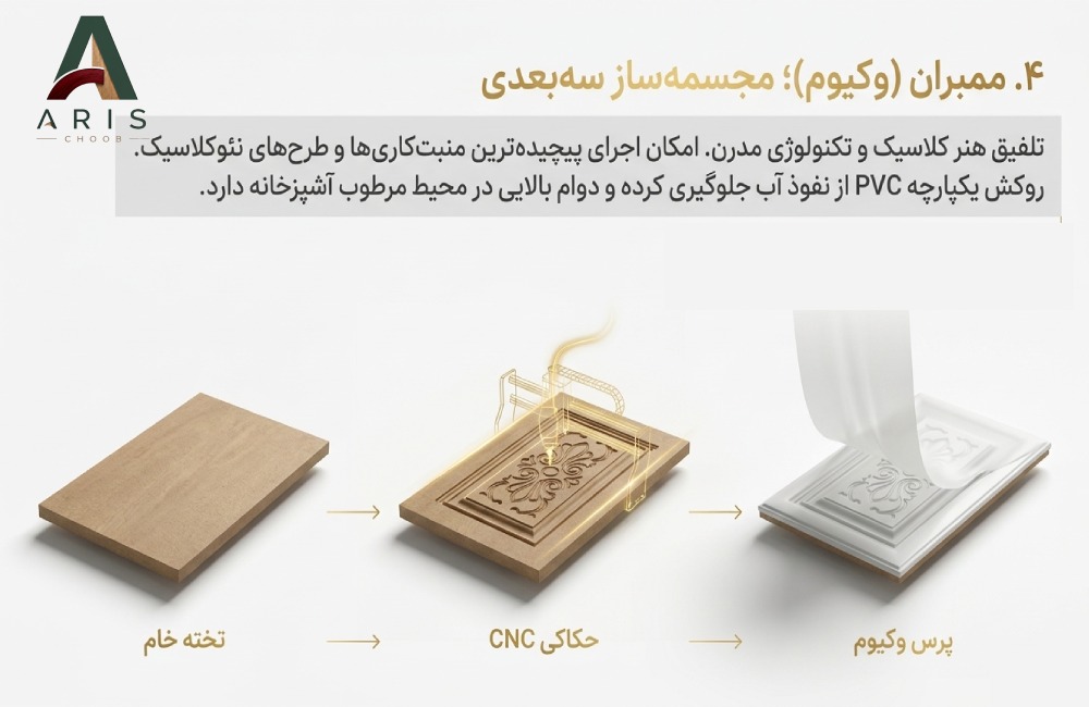 درب کابینت ممبران (1)