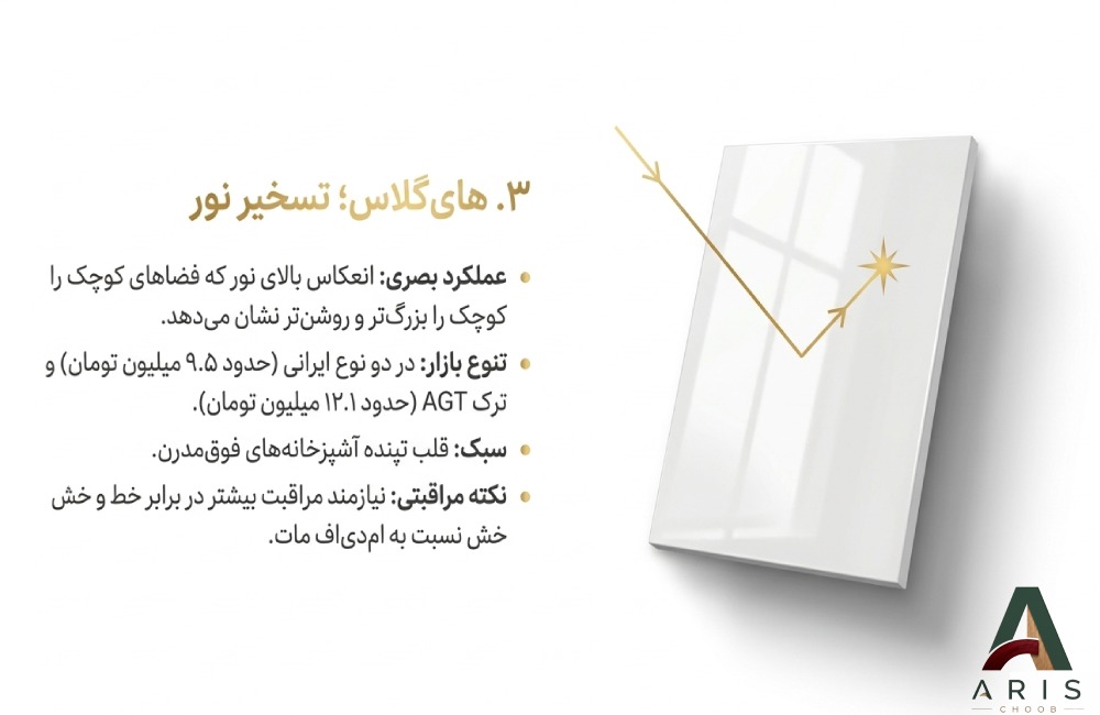 درب کابینت هایگلاس (1)